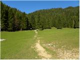 Poljana (Završnica) - Potoška planina